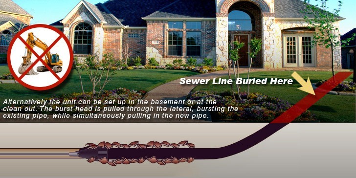 ICUNJ Integrated Construction & Utilities